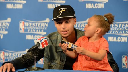 Riley Curry's Bio, Age, Parents, Net Worth, Body Measurements